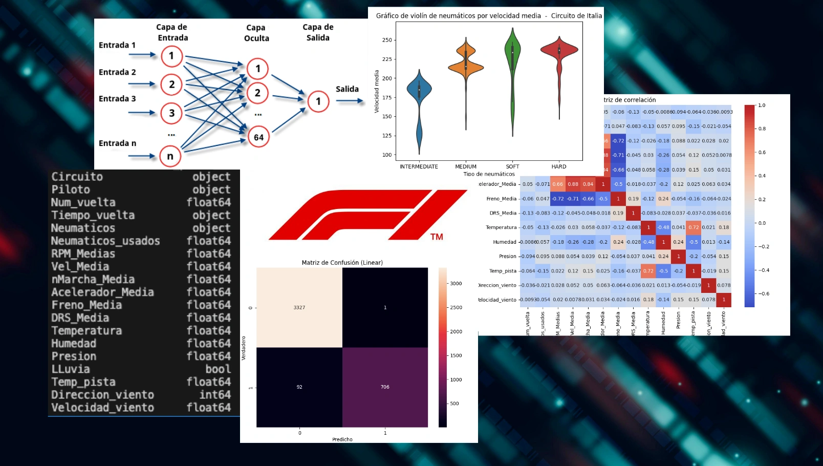 Captura de pantalla del proyecto /projects/f1.webp